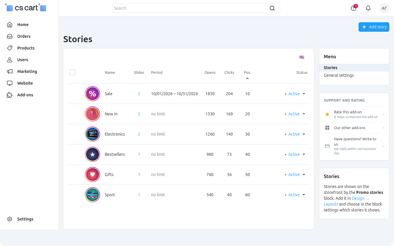 The list of stories in the admin panel